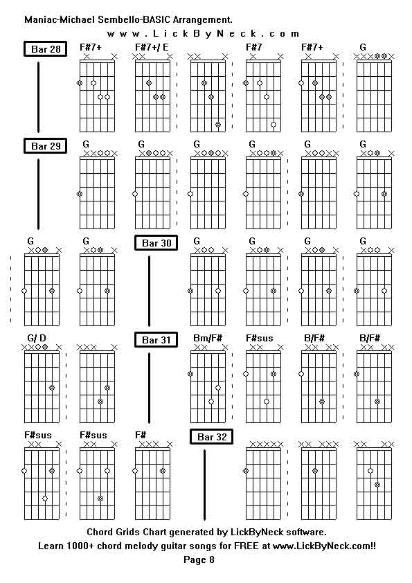 Chord Grids Chart of chord melody fingerstyle guitar song-Maniac-Michael Sembello-BASIC Arrangement,generated by LickByNeck software.